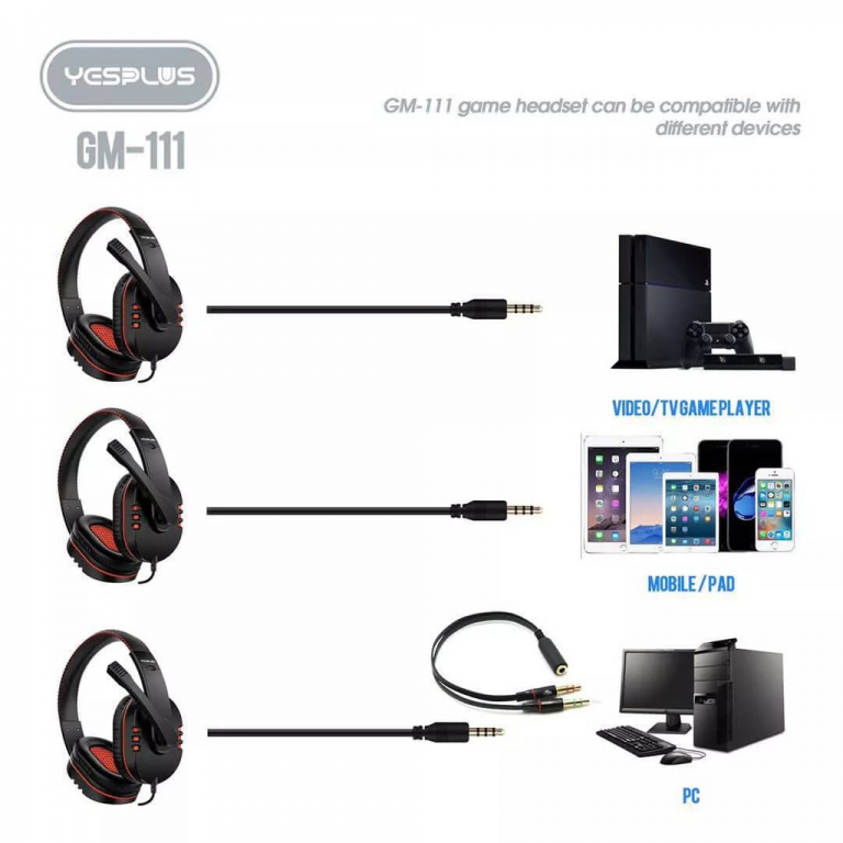 Dëgjuese profesionale për gaming YESPLUS GM-111 GAME HEADSET thumbnail 2