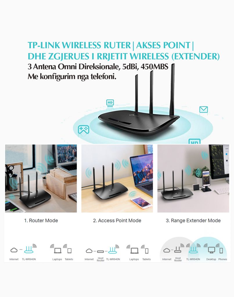3në1 Wireless router, Access Point & Wifi Extender 450Mbs